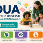 O que é DUA (Desenho Universal para a Aprendizagem) e como aplicar na prática